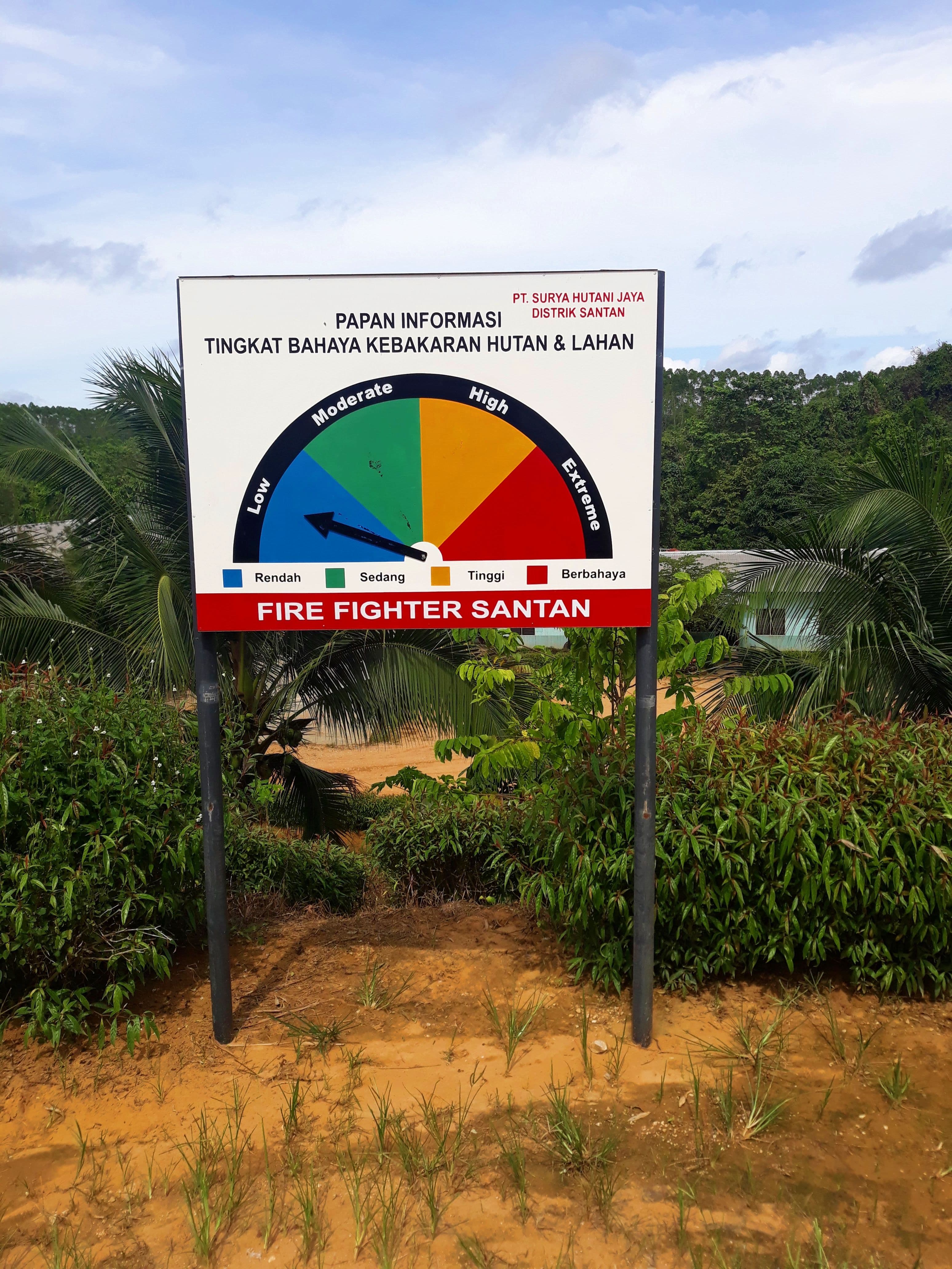 Risk Reduction